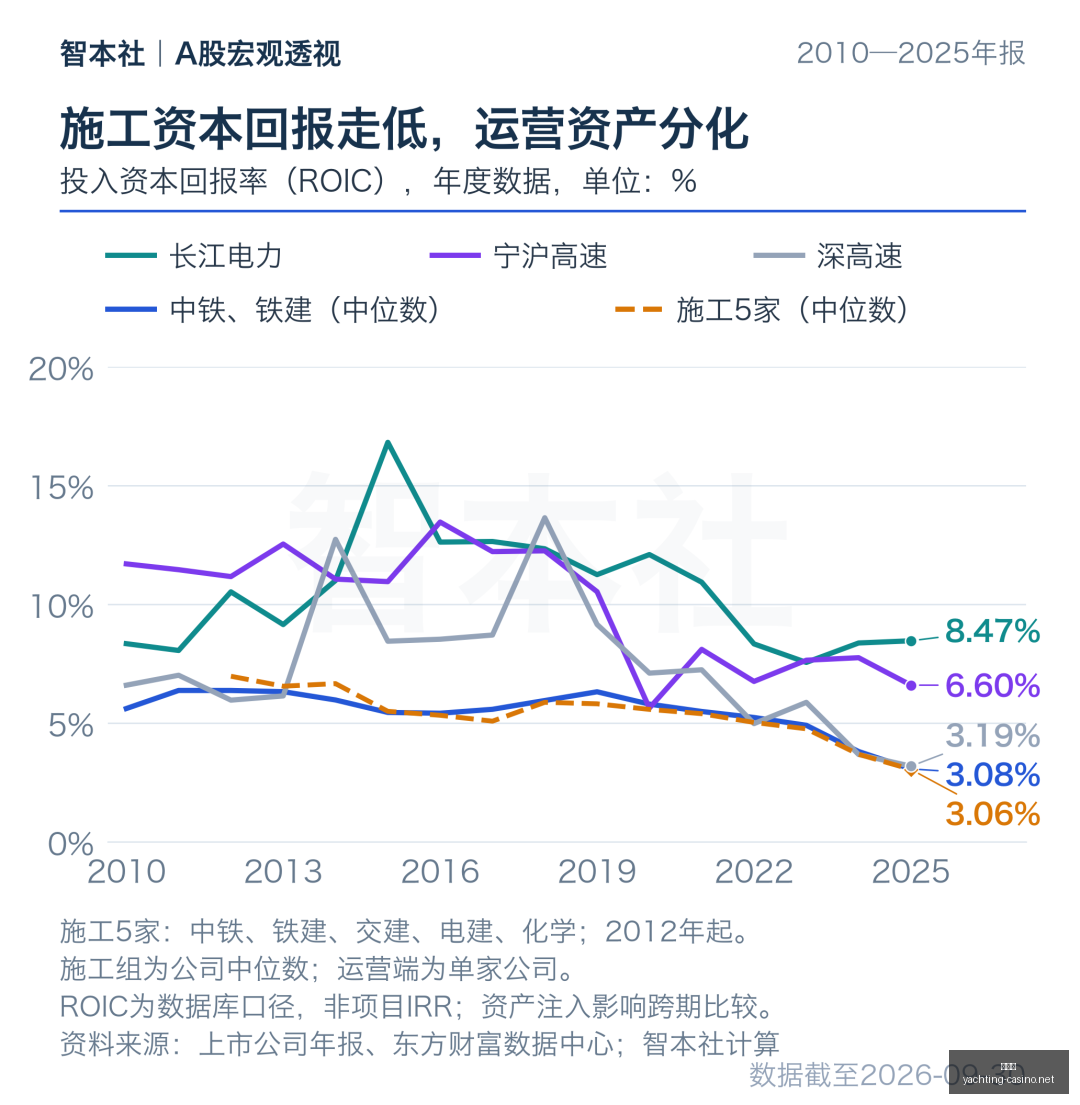 电竞手机新,品亮相,电竞体验升,百家乐官网,百家乐真人娱乐,百家乐赛事直播,百家乐App下载,百家乐平台登录