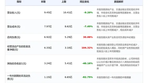 锐步全新联名系列百家乐真人娱乐：平衡之道，四大神鞋设计大曝光